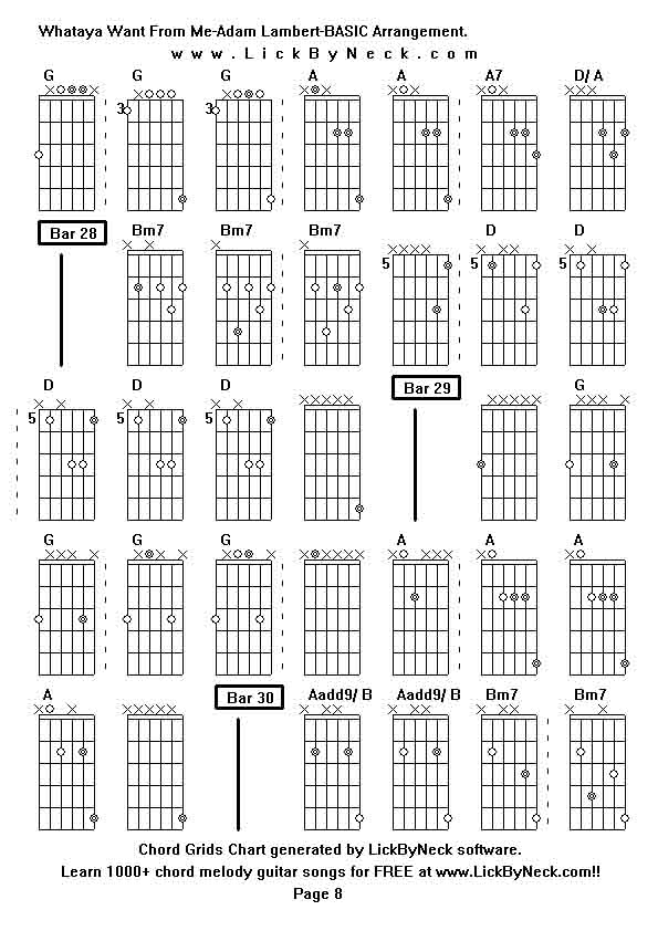 Chord Grids Chart of chord melody fingerstyle guitar song-Whataya Want From Me-Adam Lambert-BASIC Arrangement,generated by LickByNeck software.